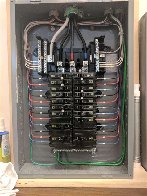 electrical panel box bethel park|Best Electrical Panel Installation near Bethel Park, PA 15102.